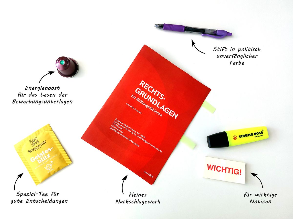 Übersicht über den Inhalt des Hilfspakets mit Beschriftungen: Nachschlagewerk, Leuchtstift, Post-its, Kugelschreiber, Kaffeekapsel und Spezialtee